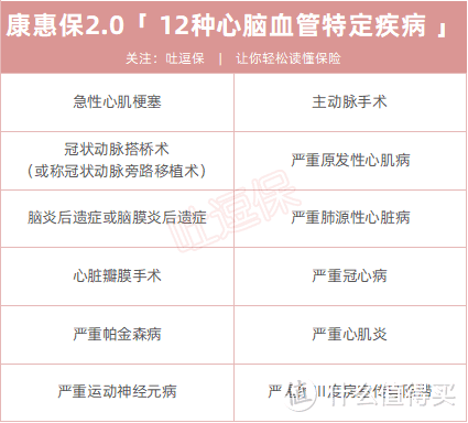 （制图By吐逗保，未经授权禁止转载）