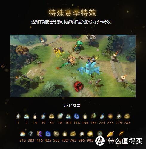 《DOTA2》TI10勇士令状已加入客户端 购买可得海量游戏内容和全新功能