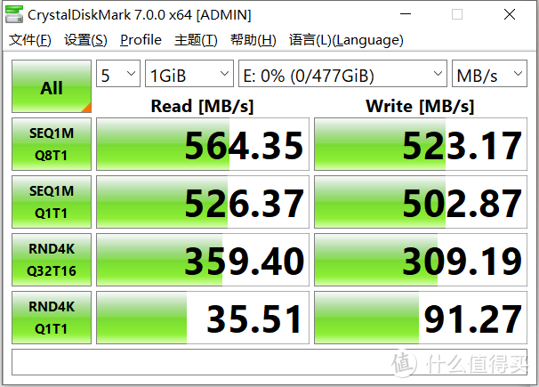 中国创造，纯国产固态硬盘-光威弈系列Pro 512G SSD评测