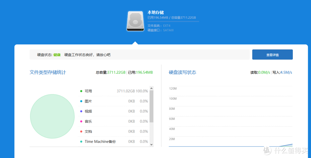 小米路由器HD —— 更换4TB硬盘