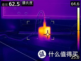 4A PPS支持Switch，绿联65W氮化镓充电器开箱评测