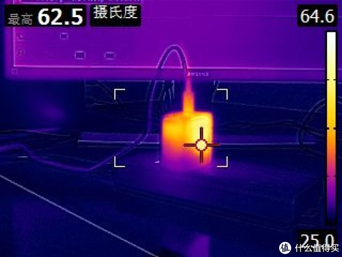 4A PPS支持Switch,绿联65W氮化镓充电器开箱评测