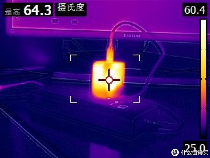 4A PPS支持Switch,绿联65W氮化镓充电器开箱评测