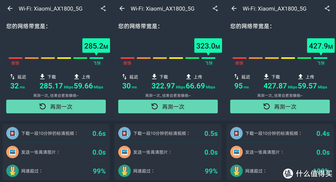 都是内置天线的无线路由器，“AX”大战“AC”，感受Wi-Fi 5到Wi-Fi 6的跨越使用体验