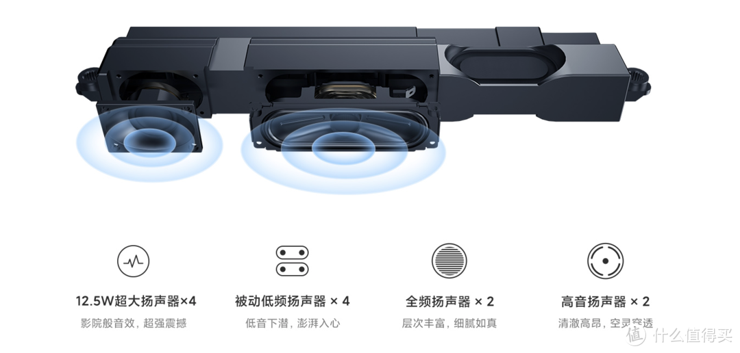 Redmi智能电视X1系列正式发布：标配MEMC运动补偿