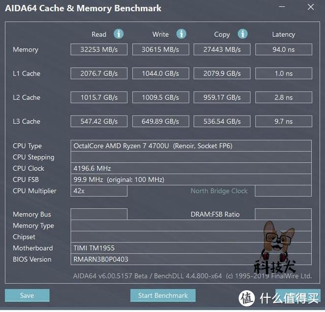 RedmiBook 13锐龙版评测：四千元价位段无任何对手 或是唯一选择