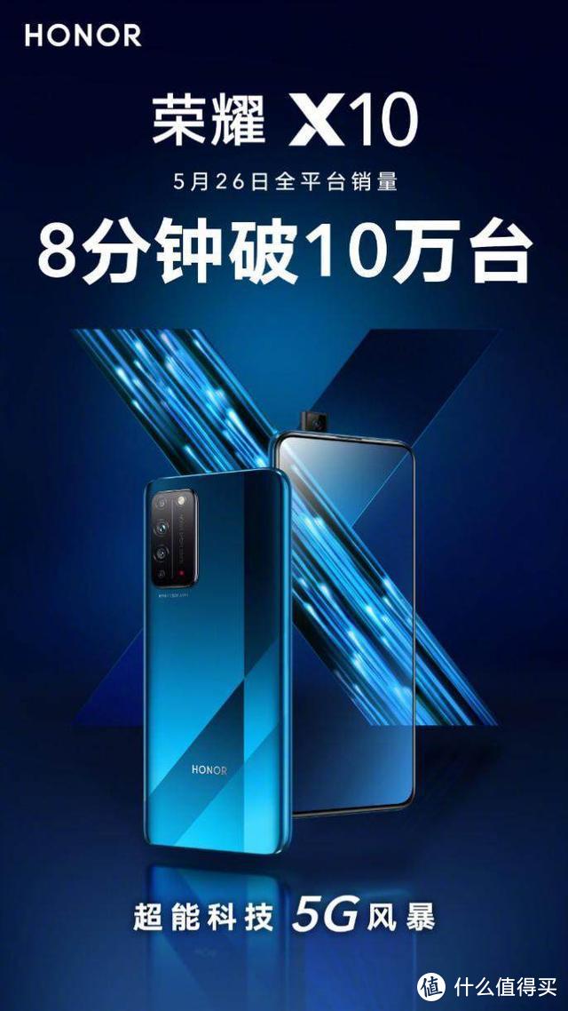 5G风暴来袭 荣耀10X今日正式开售 8分钟破10万台销量