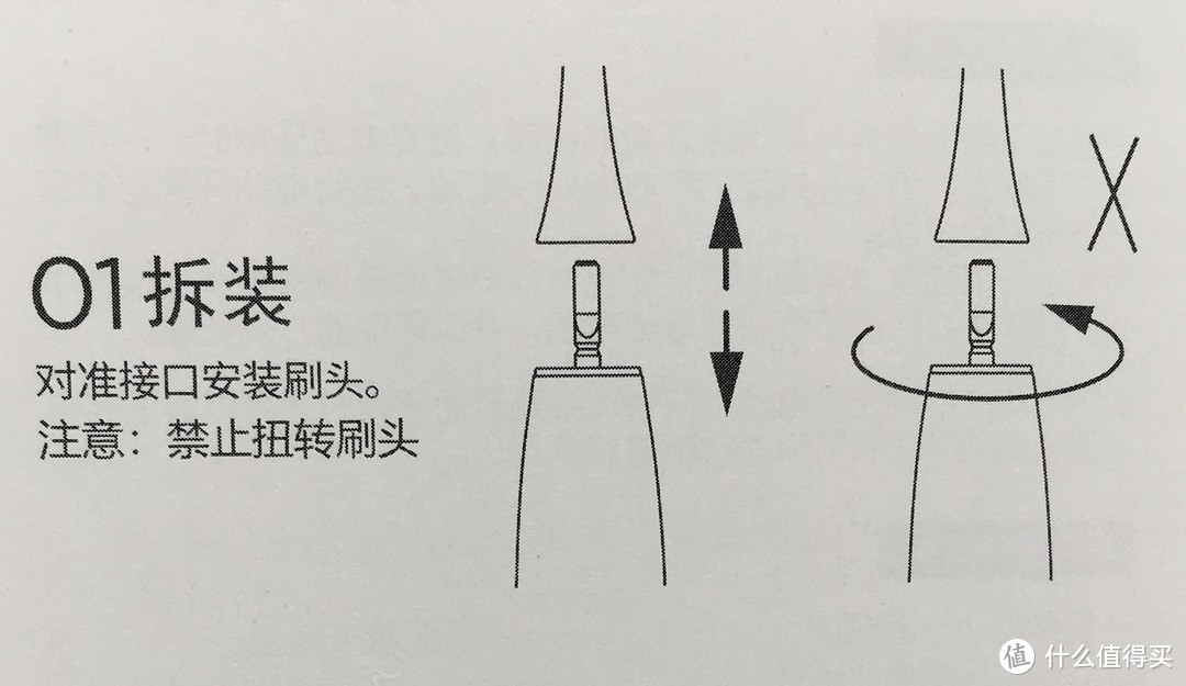 一款刷牙、洁面二合一的清洁神器——罗曼（ROAMAN） 声波电动牙刷 T10熔岩红测评