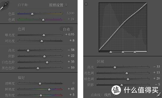 干货分享 | 教你摄影后期修图该怎么做（修图思路解析）