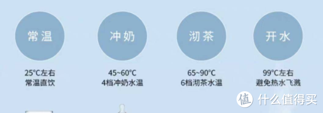 净化加热3秒搞定——博乐宝净饮机B20体验有感