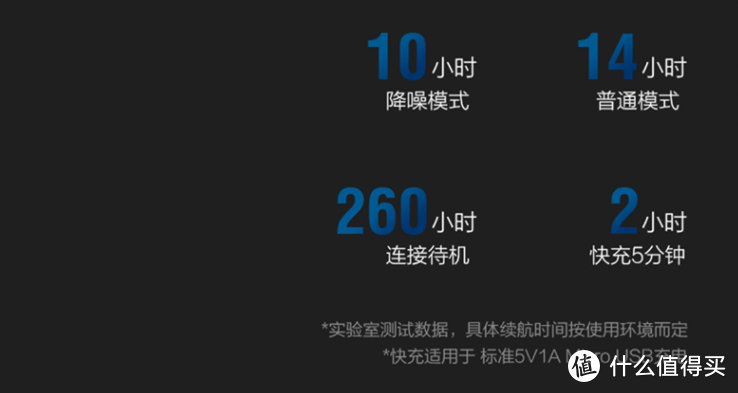 千元价位最好的主动降噪耳机？飞利浦PH805CN体验评测