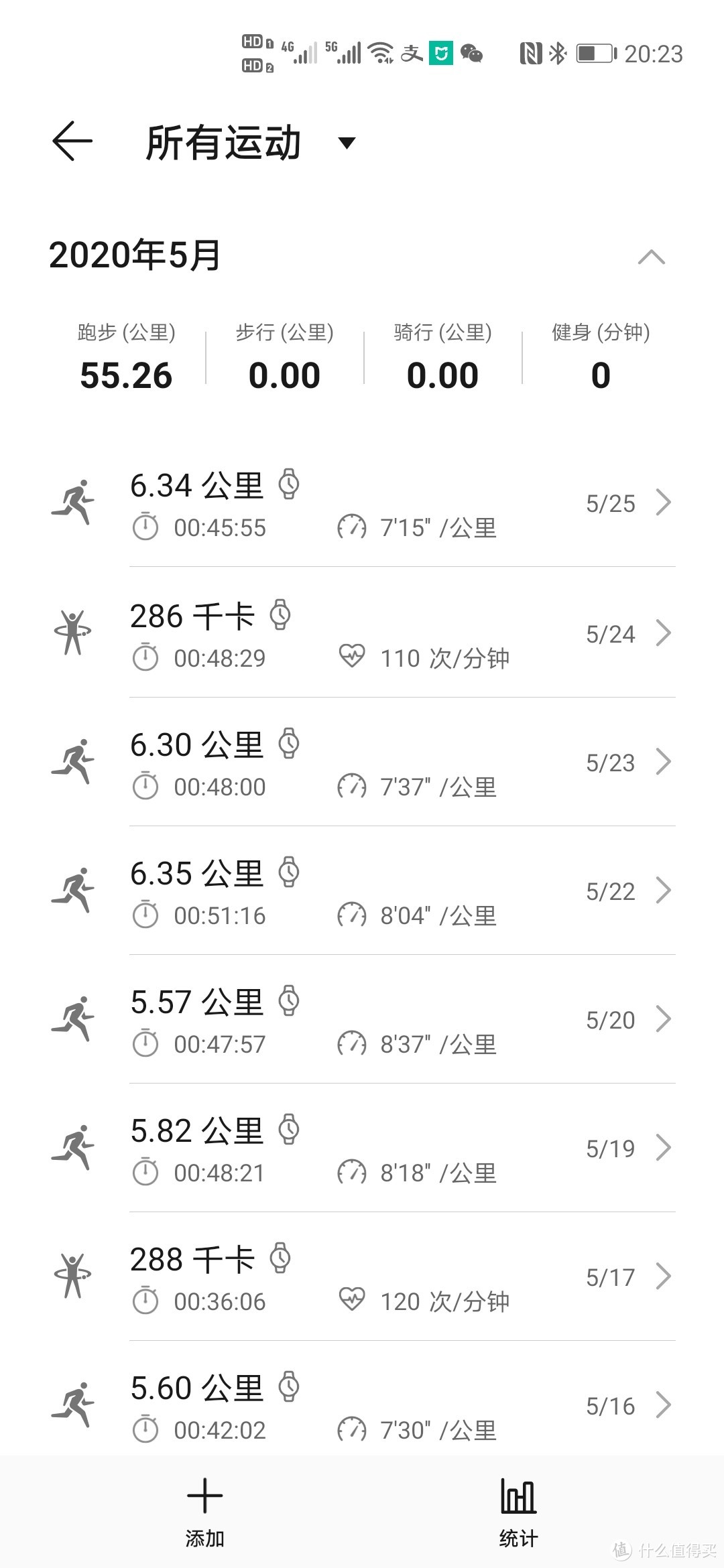 5月的跑量，比不了各位专业跑友了