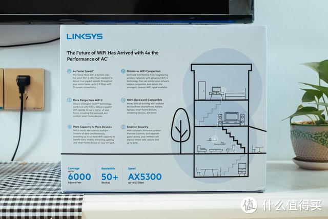 WiFi 6路由器有没有选择必要？Linksys MX10600体验分享