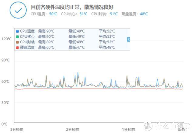 升级了！荣耀MagicBook Pro 2020评测：生产力成为今后办公主力