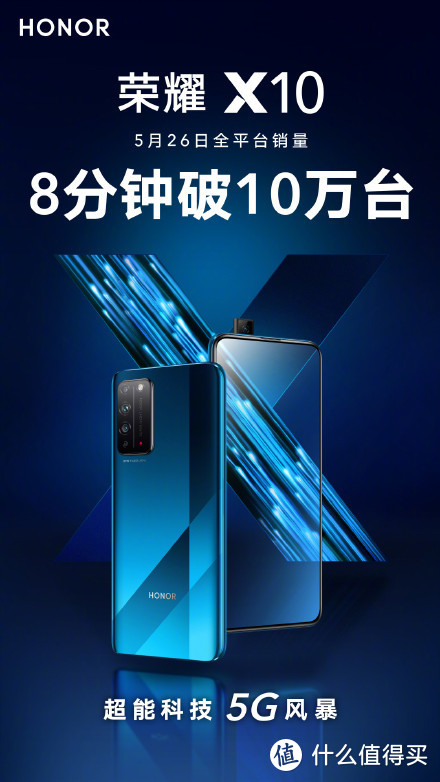 我管它叫颜值机-荣耀HONOR 10X 5G