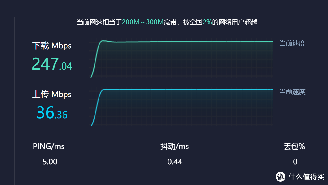 组装一台高性能All in one NAS，i5处理器+z370主板，万兆+软路由+win10！