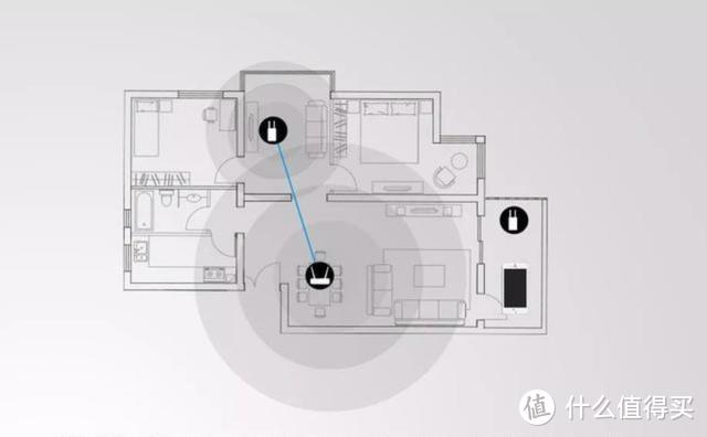 全面开启极速Wi-Fi6时代 华为AX3 Pro路由全面评测