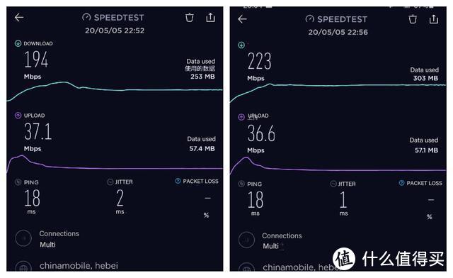 全面开启极速Wi-Fi6时代 华为AX3 Pro路由全面评测