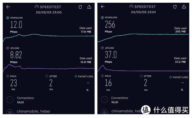 全面开启极速Wi-Fi6时代 华为AX3 Pro路由全面评测