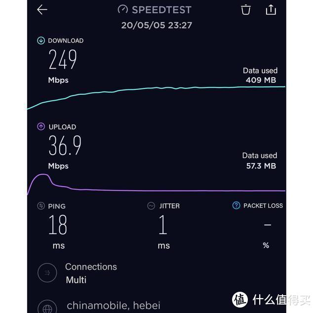 全面开启极速Wi-Fi6时代 华为AX3 Pro路由全面评测