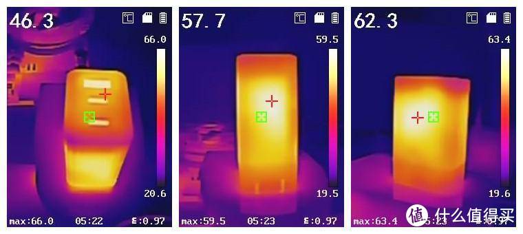 618充电器怎么选？从30W到100W，还有无线充和车载充，硬核推荐