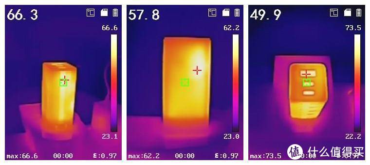 618充电器怎么选？从30W到100W，还有无线充和车载充，硬核推荐