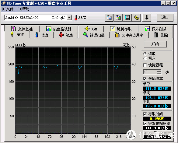 远古上网本重获新生—— ASUS1005PE升级记