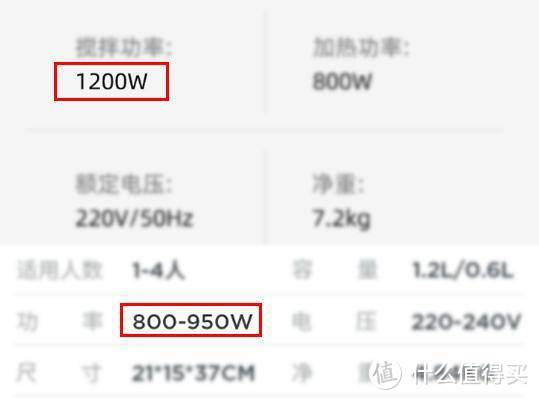 破壁机选购指南，宜家、星巴克为何都选它？blendtec570使用体验