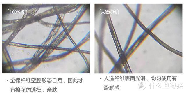 代替传统毛巾·迎接新健康生活方式