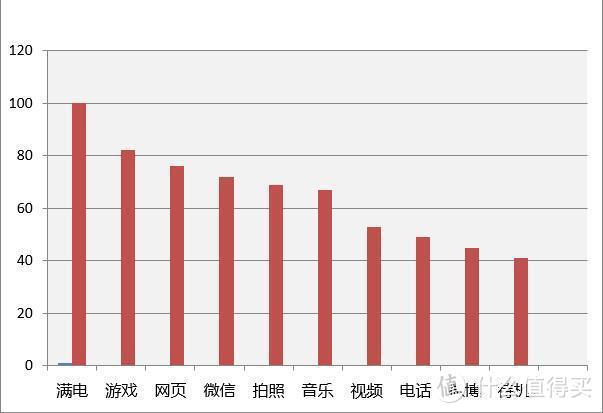 CPU国产！炸街音量、手机脏了用水洗？AGM H2深度评测