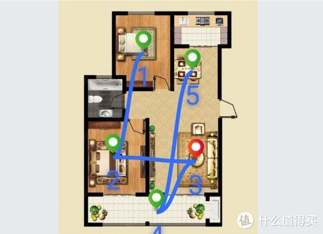 仅售219元的荣耀路由3是否值得买？WiFi6+到底有啥优势？