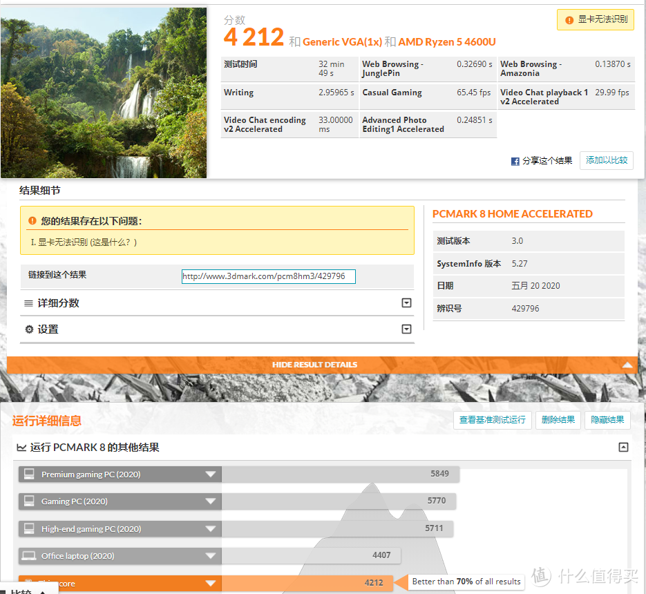 基本上评价大约和3Dmark差不多，都不怎么建议玩游戏