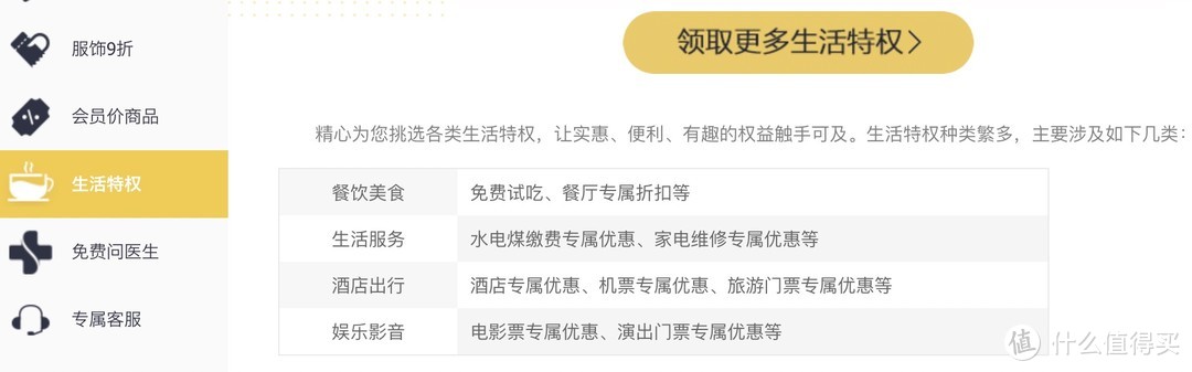 京东Plus会员 5折享美食/下午茶买一赠一/0元欢唱券 生活权益大汇总！