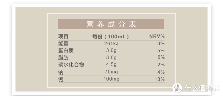 618纯牛奶（UHT奶）囤货指南