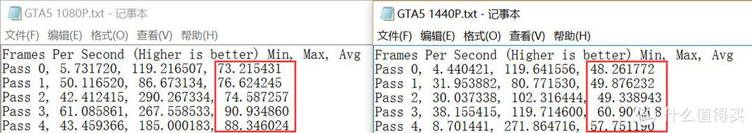 一大波免费游戏来袭，3500X+RX5600XT打造的3A高性价比游戏主机分享