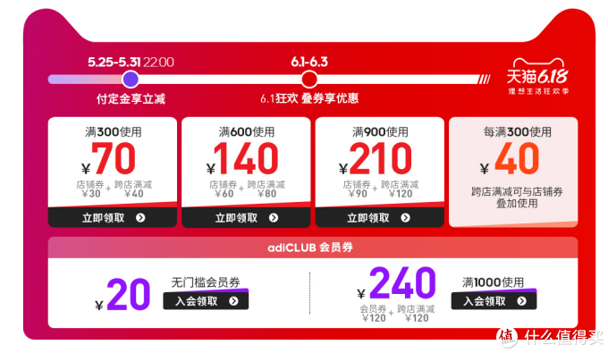 6 18我永迪 阿迪达斯天猫店500元以下选购建议 阿迪达斯天猫店618活动 什么值得买