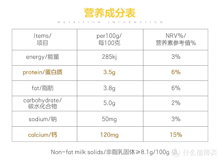 618纯牛奶（UHT奶）囤货指南