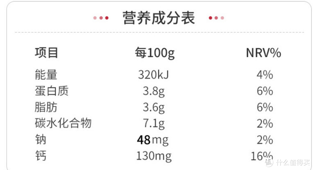 618纯牛奶（UHT奶）囤货指南