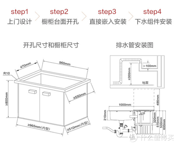 借方太K3B『水槽』洗碗机，浅谈水槽式洗碗机到底能不能买