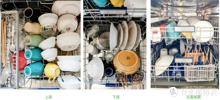 洗碗机挑选与美的RX20的使用体验
