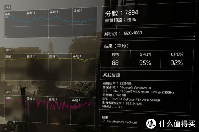 测试洋垃圾Intel CC150处理器：8核16线程，比i5贵一点，不香吗