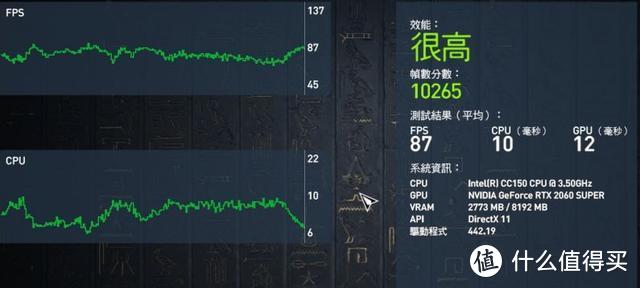 测试洋垃圾Intel CC150处理器：8核16线程，比i5贵一点，不香吗