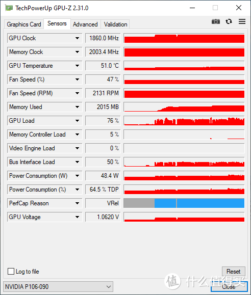 打开GPU-Z确认矿卡在工作