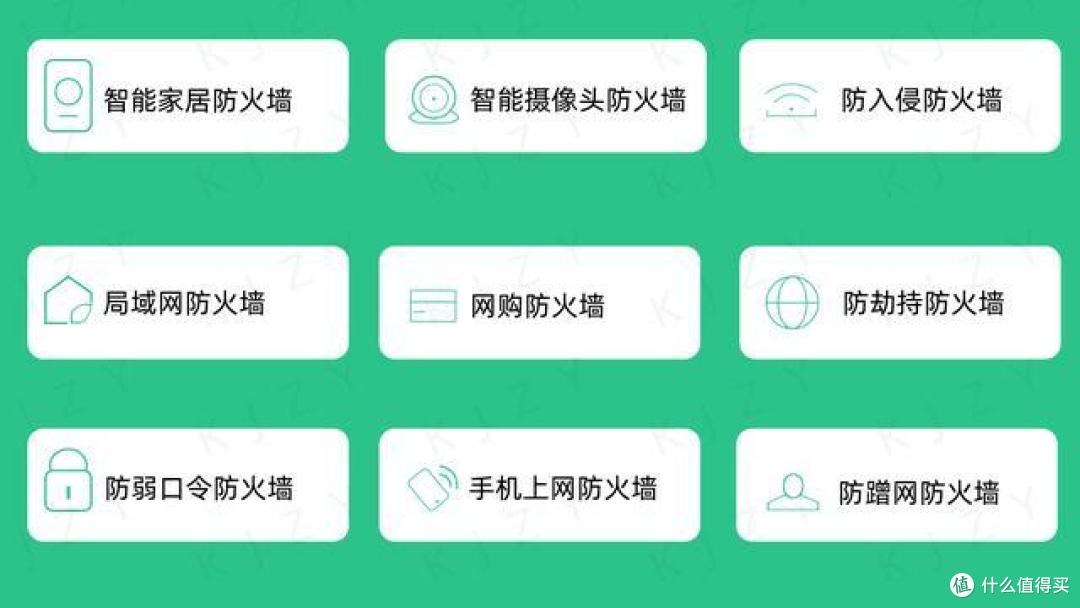 全方位覆盖你的家-360全屋路由双母装