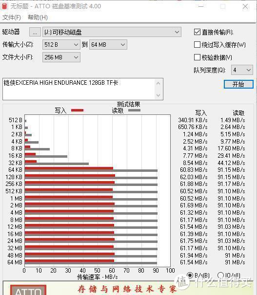 高耐久存储附体，我的大疆还能撑3年，铠侠绿卡体验