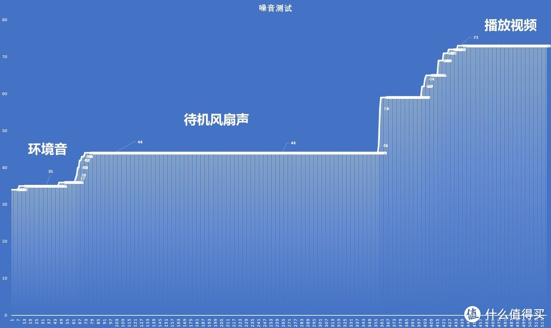 白墙秒变4K巨幕：明基GK100投影机