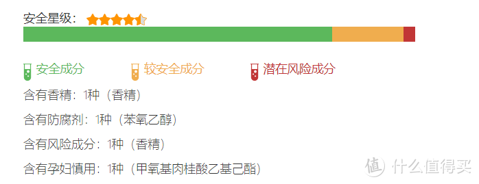 12件夏日男士护肤好物推荐，成分好又平价，告别夏日油腻！