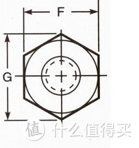 WERA JOKER可调节活动扳手新品晒单