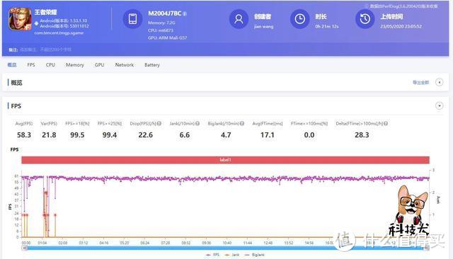 Redmi 10X Pro游戏性能实测：天玑820火力全开 主流游戏满帧运行