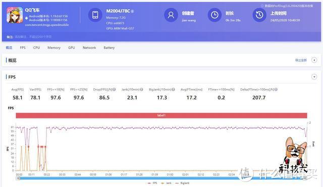 Redmi 10X Pro游戏性能实测：天玑820火力全开 主流游戏满帧运行